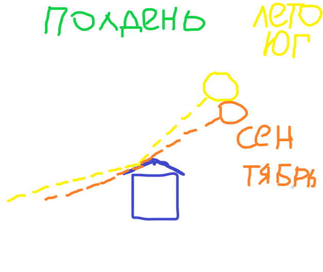 15372155357247433.png